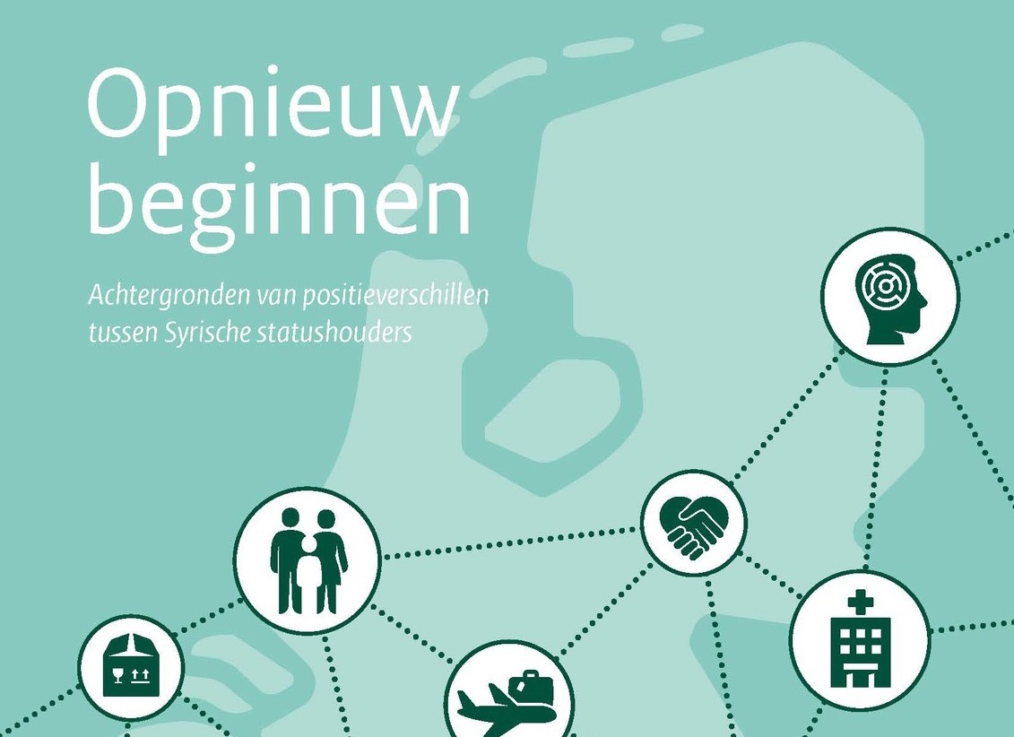 SCP Syrische vluchtelingen
