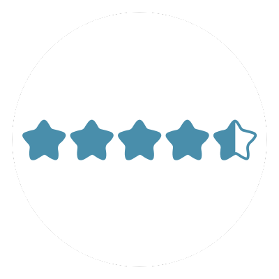 Icoontjes reviews